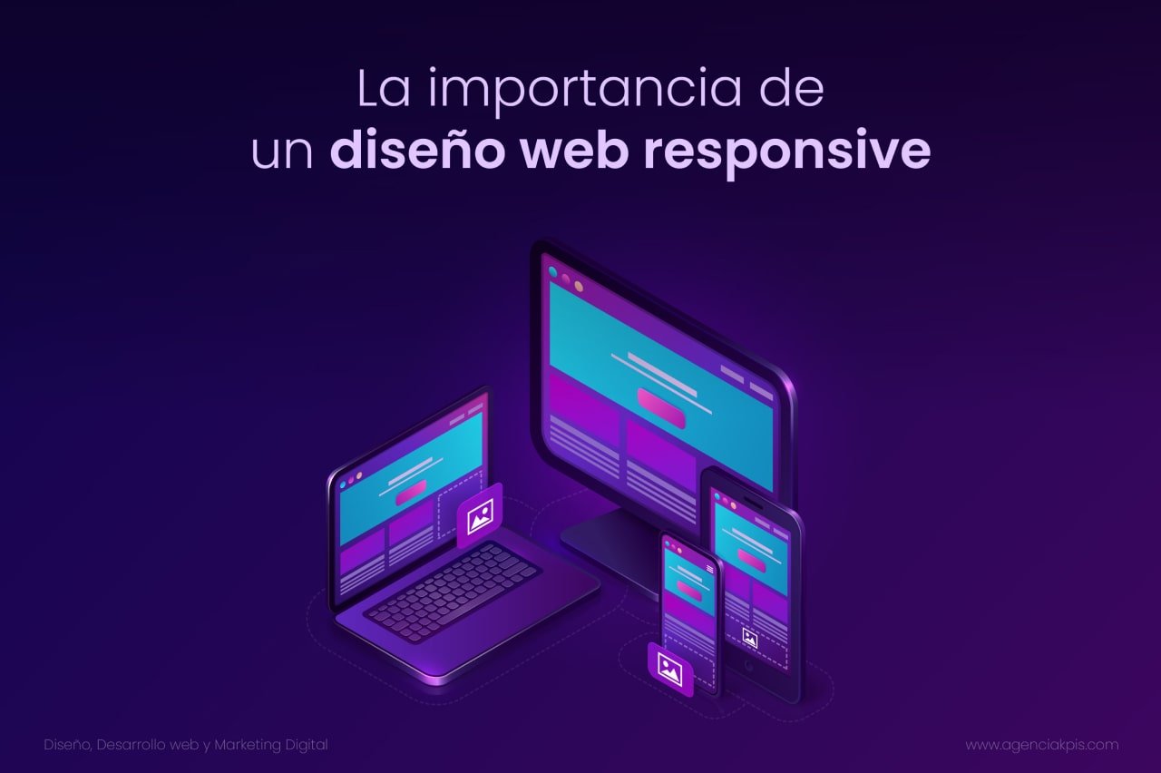 La importancia de un diseño web responsive